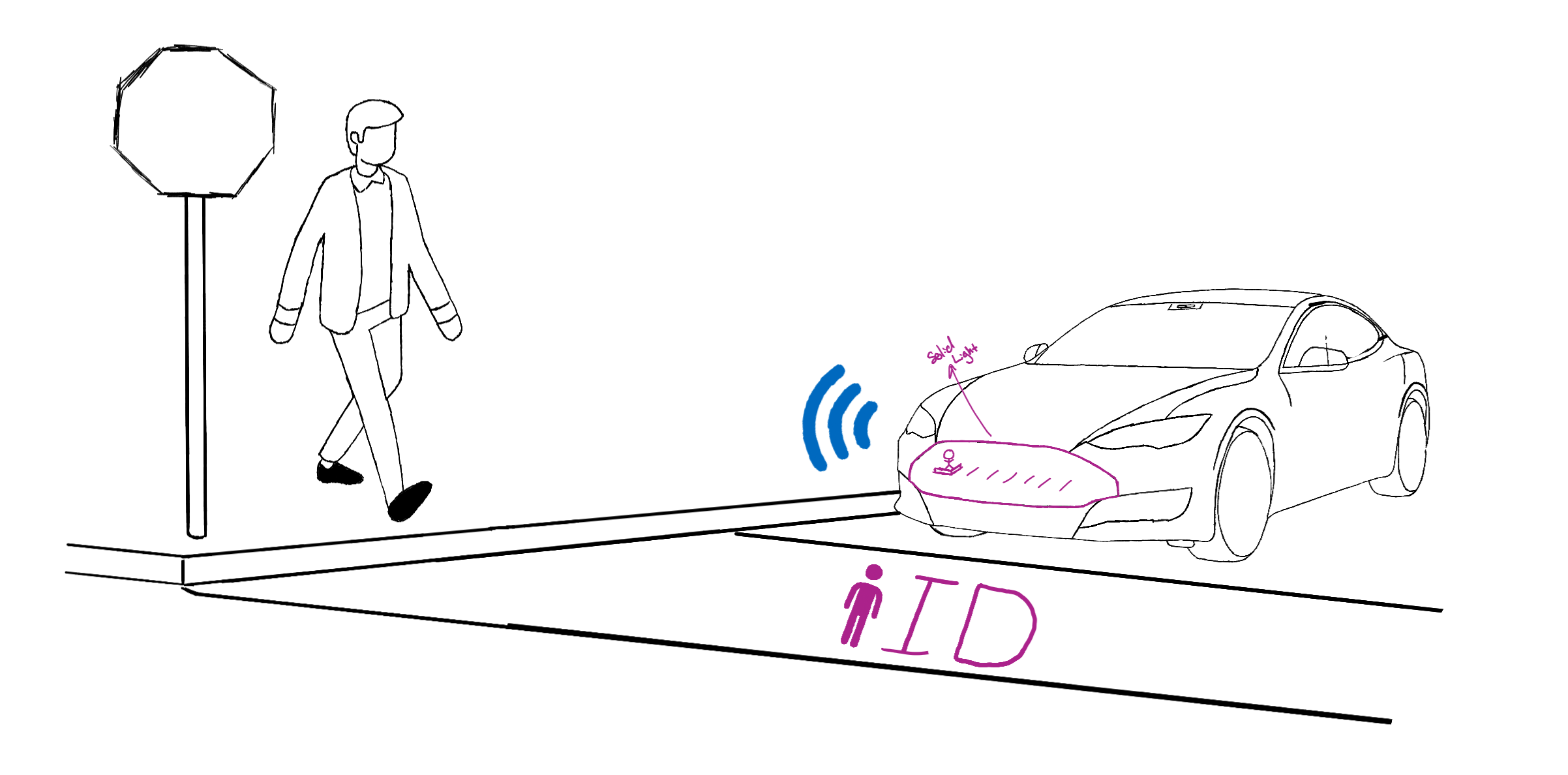 LED message board sketch